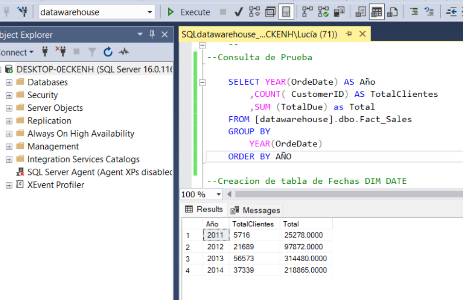 Consulta de prueba con resultados