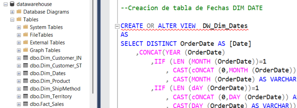 Tablas del datawarehouse